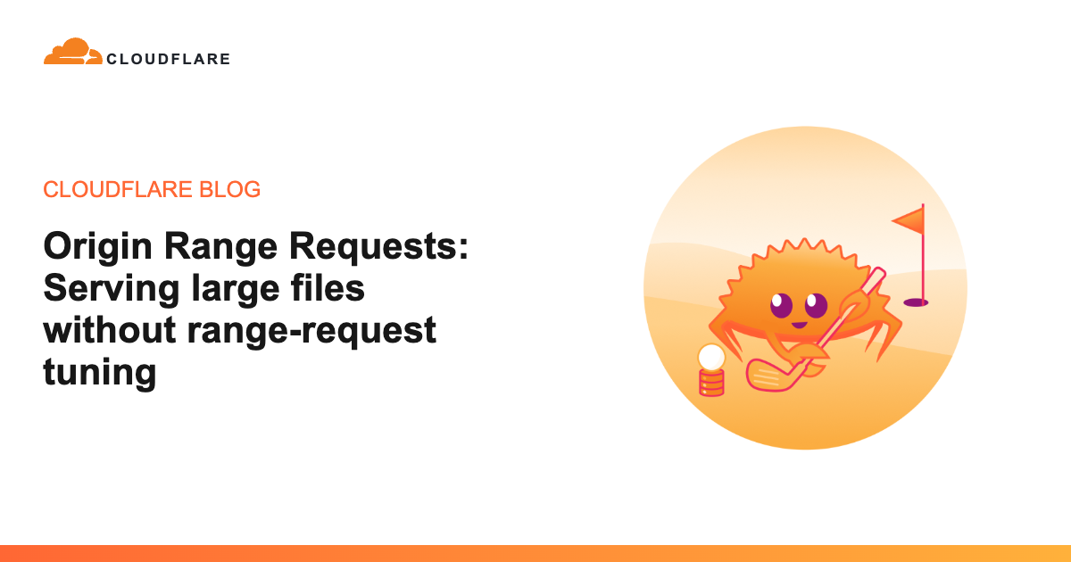 Diagram arsitektur Cloudflare Origin Range Requests pada server cache Pingora