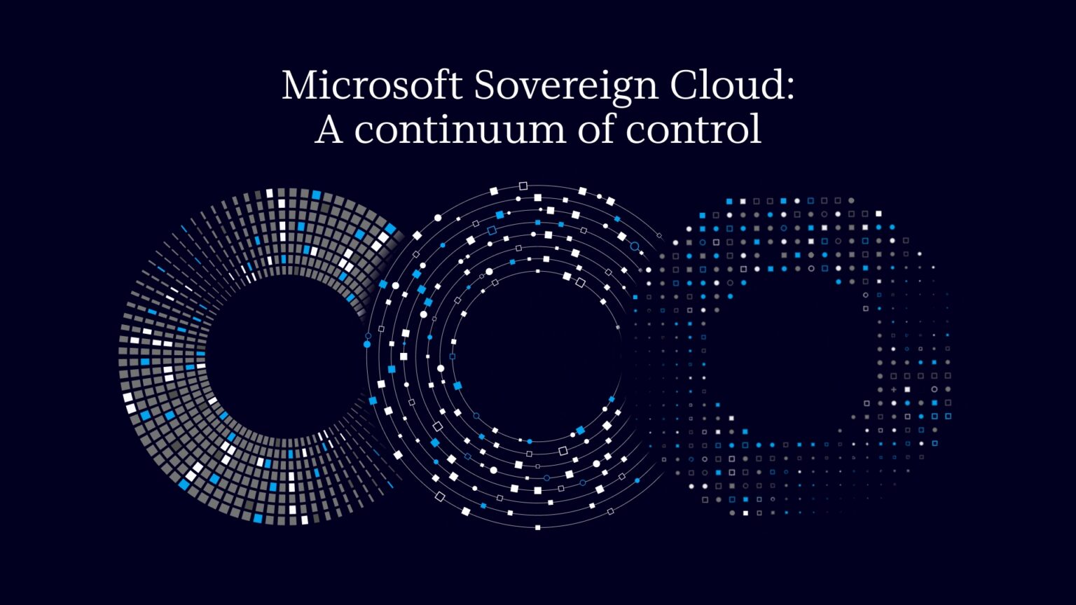 Diagram Microsoft Sovereign Cloud yang menunjukkan public cloud, private cloud, dan ekosistem mitra sebagai spektrum kontrol