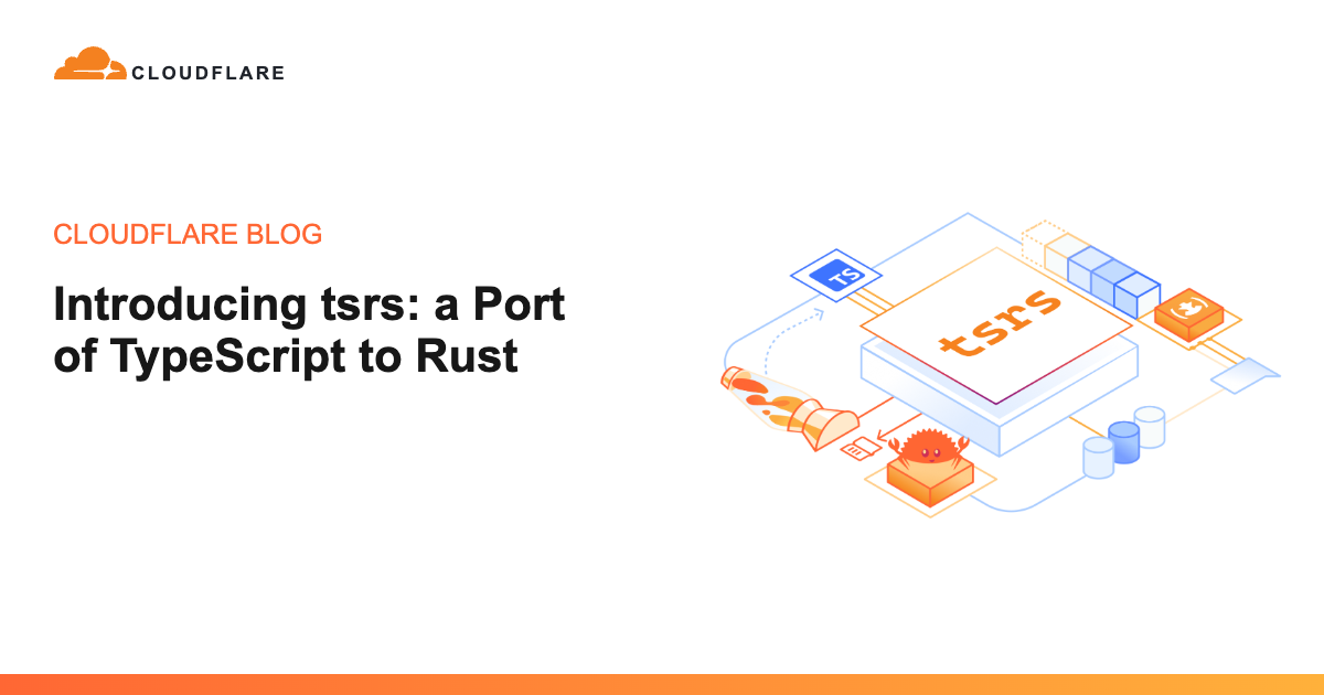 Grafik pengumuman resmi Cloudflare untuk port kompiler TypeScript ke Rust bernama tsrs